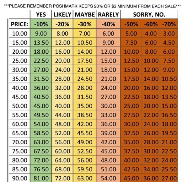 🌟BOGO🌟Dyeable pink heels - Picture 5 of 5